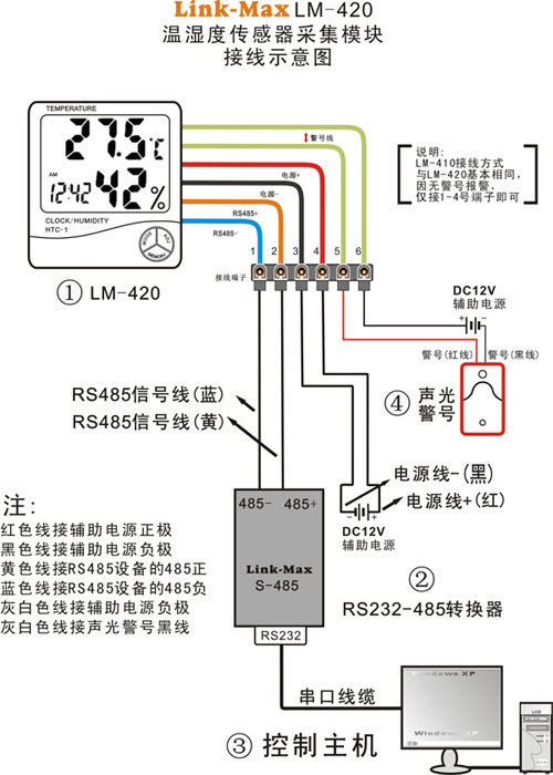 数字温湿度传感器接线方式及说明—link-max提供!