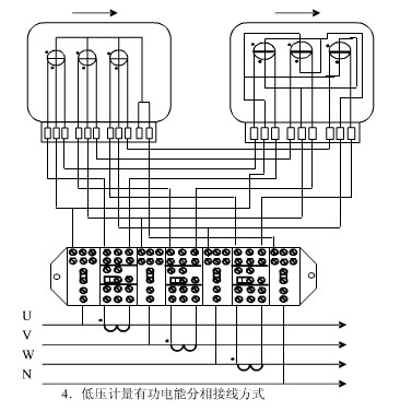 浅谈电能表常见的接线图和故障处理